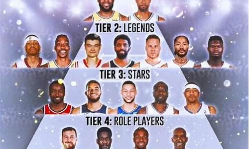 nba历届状元排名_nba历年状元名单照片