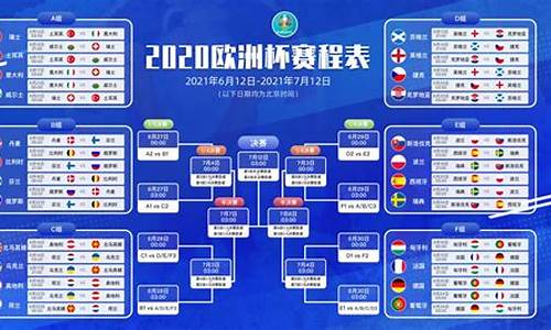 欧洲杯2021决赛在哪里举办_2021年欧洲杯决赛在哪个城市举行