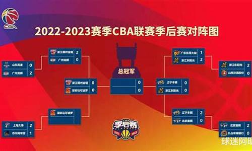 cba决赛时间表2023_cba决赛时间表2024