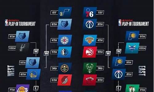 nba今天的赛程对阵_nba今天的赛事直播