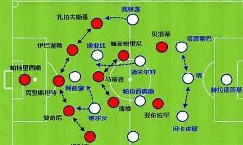 穆里尼奥在皇马的战术_穆里尼奥皇马战术风格