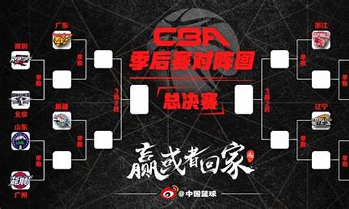 cba常规赛赛程表大全_cba常规赛赛程表公布