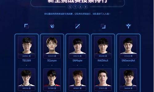 lpl 全明星赛程_lpl全明星赛结果