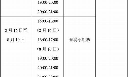 世锦赛篮球赛程安排表格_世锦赛篮球赛程安排表