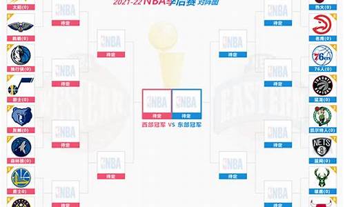 wnba排名赛程2022_wnba常规赛排名