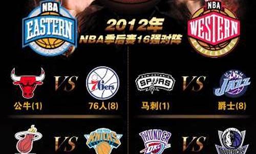 nba季后赛得分排位榜_nba季后赛得分排位