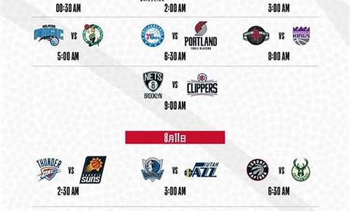 今日nba赛程安排_今日nba比赛赛程季后赛结果