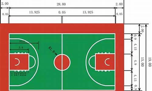 nba篮球球场-nba篮球场地的变化