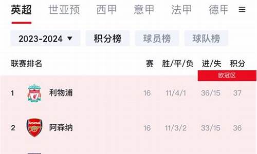 哪个联赛球队平局多-五大联赛平局最多的联赛