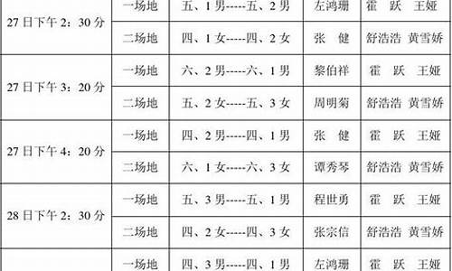 天津篮球比赛时间安排-天津篮球赛2021