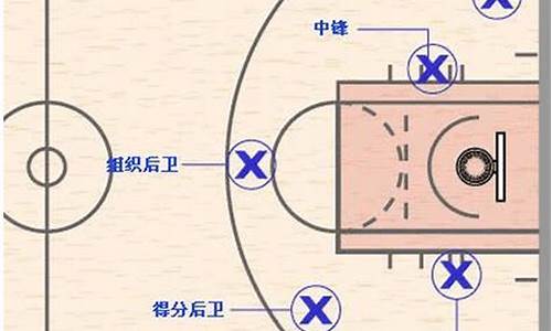 nba球赛几点结束-nba篮球赛都是几点转播