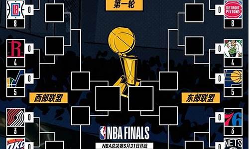 nba季后赛nba-nba季后赛对症