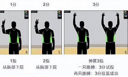 篮球吹t之后是两罚-篮球吹罚手势 图解