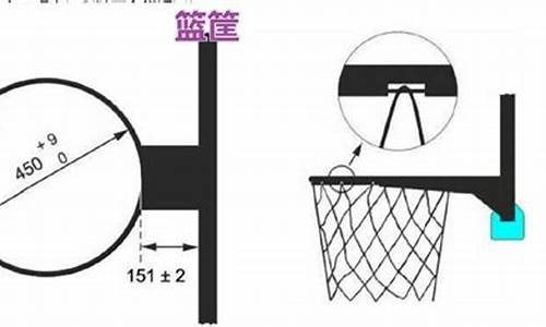 怎样点亮qq篮球标志-怎样点亮QQ篮球