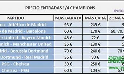 皇马联赛球票价格-联赛球票价格查询