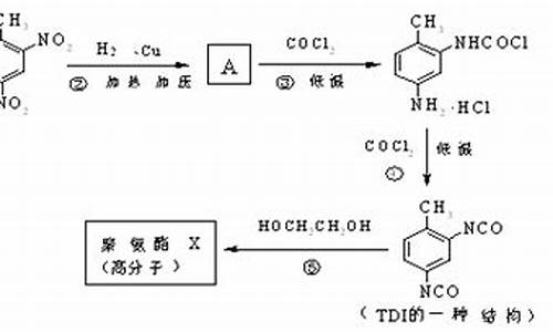 甲苯法读数-甲苯法甲法和乙法