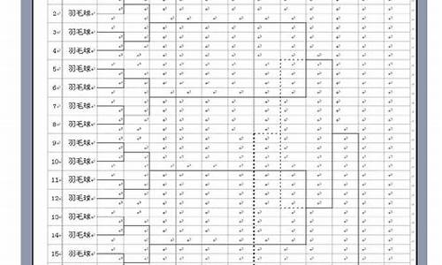 25个队单淘汰编排-25人单淘汰对阵表