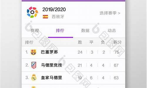 西甲联赛赛程积分榜-西甲联赛赛程2019-2020