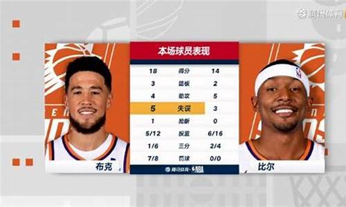 易建联打了几年篮球-易建联打过nba季后赛吗