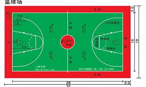 篮球比赛球场长宽-篮球场长、宽各是多少?