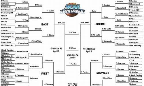 ncaa历史数据-ncaa历年对阵表