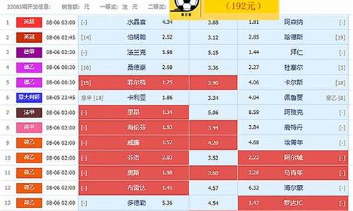 十四场足彩40期对阵表图-十四场足彩40期对阵表