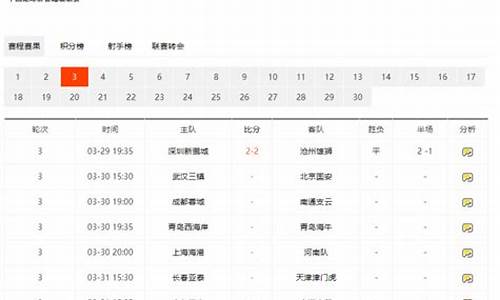 中超联赛日期安排-中超联赛间歇时间