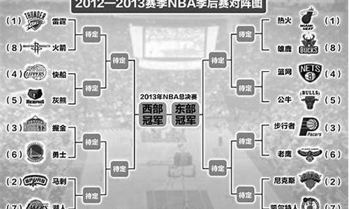 1617季后赛nba-201617nba季后赛