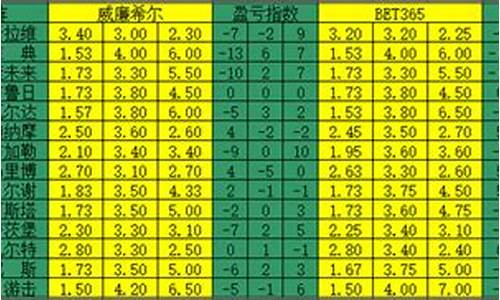 21037期足彩对阵表-足彩笫17105期对阵