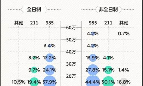 nba季后赛单节三分记录多少-NBA季后赛单节三分纪录