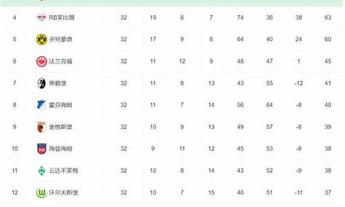 五大联赛欧战席位-五大联赛欧战席位在哪