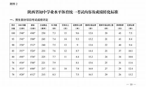 西安体院篮球评分标准-西安体院篮球评分标准最新