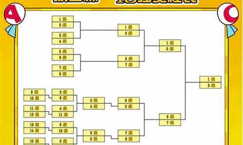 双循环赛制对阵表-双循环赛制对阵表图